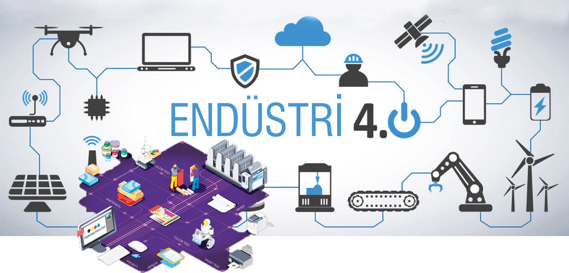 Endüstri 4.0'ın dili ve büyük zaferi